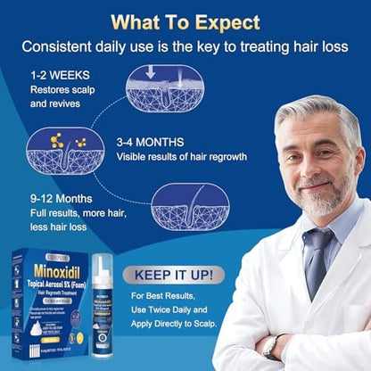 5% Minoxidil Foam for Men with Biotin - 5 Pack, Hair Growth Treatment for Thicker, Fuller Hair & Beard (10.5 oz, 5 Month Supply) Avelisse