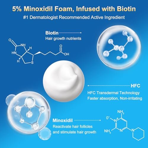 5% Minoxidil Foam for Men with Biotin - 5 Pack, Hair Growth Treatment for Thicker, Fuller Hair & Beard (10.5 oz, 5 Month Supply) Avelisse