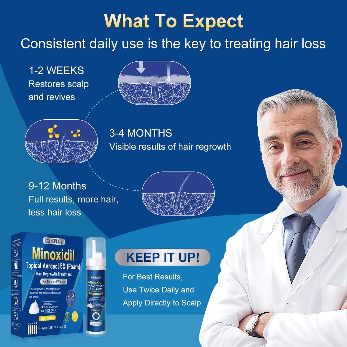 5% Minoxidil Foam for Men with Biotin - 5 Pack, Hair Growth Treatment for Thicker, Fuller Hair & Beard (10.5 oz, 5 Month Supply) Avelisse