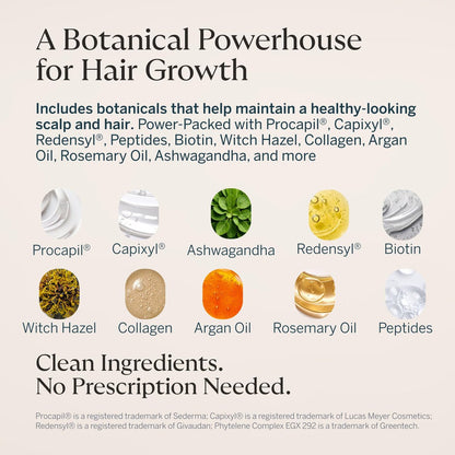 Happy Head Hair Serum for Men & Women – Procapil, Biotin, Ashwagandha & Collagen Leave-In Scalp Treatment for Daily Hair Care, Lightweight 2 Oz Bottle Avelisse