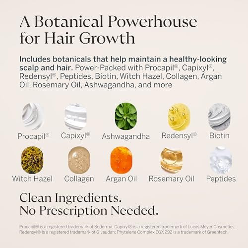 Happy Head Hair Serum for Men & Women – Procapil, Biotin, Ashwagandha & Collagen Leave-In Scalp Treatment for Daily Hair Care, Lightweight 2 Oz Bottle Avelisse