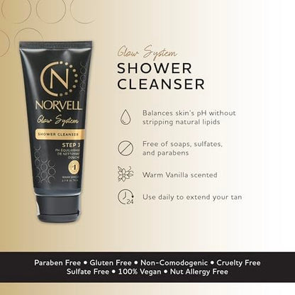 Norvell Post Sunless Self Tanner pH Balancing Cleanser - Travel Size Body Wash, 2.5 fl.oz