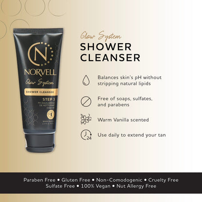 Norvell Post Sunless Self Tanner pH Balancing Cleanser - Travel Size Body Wash, 2.5 fl.oz