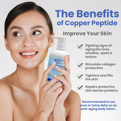 Copper Peptide & Hyaluronic Acid Body Lotion - Skin Revitalizing, Firming & Hydrating Formula - 10 Fl Oz Avelisse
