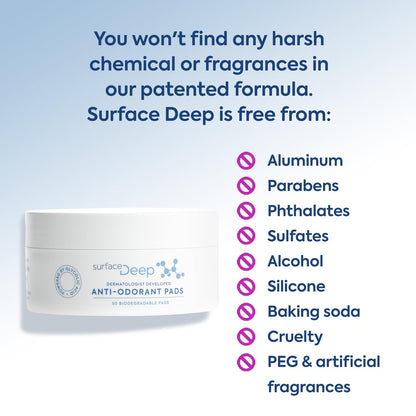 Surface Deep Anti-Odorant Pads – Aluminum-Free Deodorant & Glycolic Acid Exfoliation, 50 Pads Avelisse