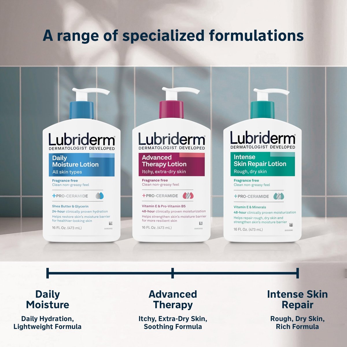 Lubriderm Daily Moisture Lotion + Pro-Ceramide with Shea Butter & Glycerin, Hydrating Face, Hand & Body Lotion for Dry Skin, Lightly Scented & Non-Greasy, 32 fl. oz - görsel 7