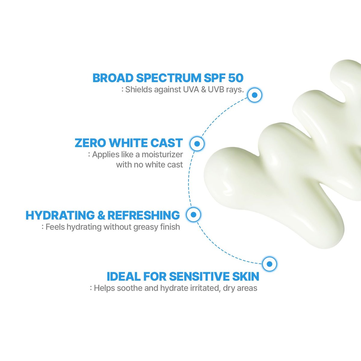 Cell Fusion C Aquatica UV Defense Face Sunscreen SPF 50 - Hydrating SPF Moisturizer with PDRN, No White Cast, 50ml Avelisse