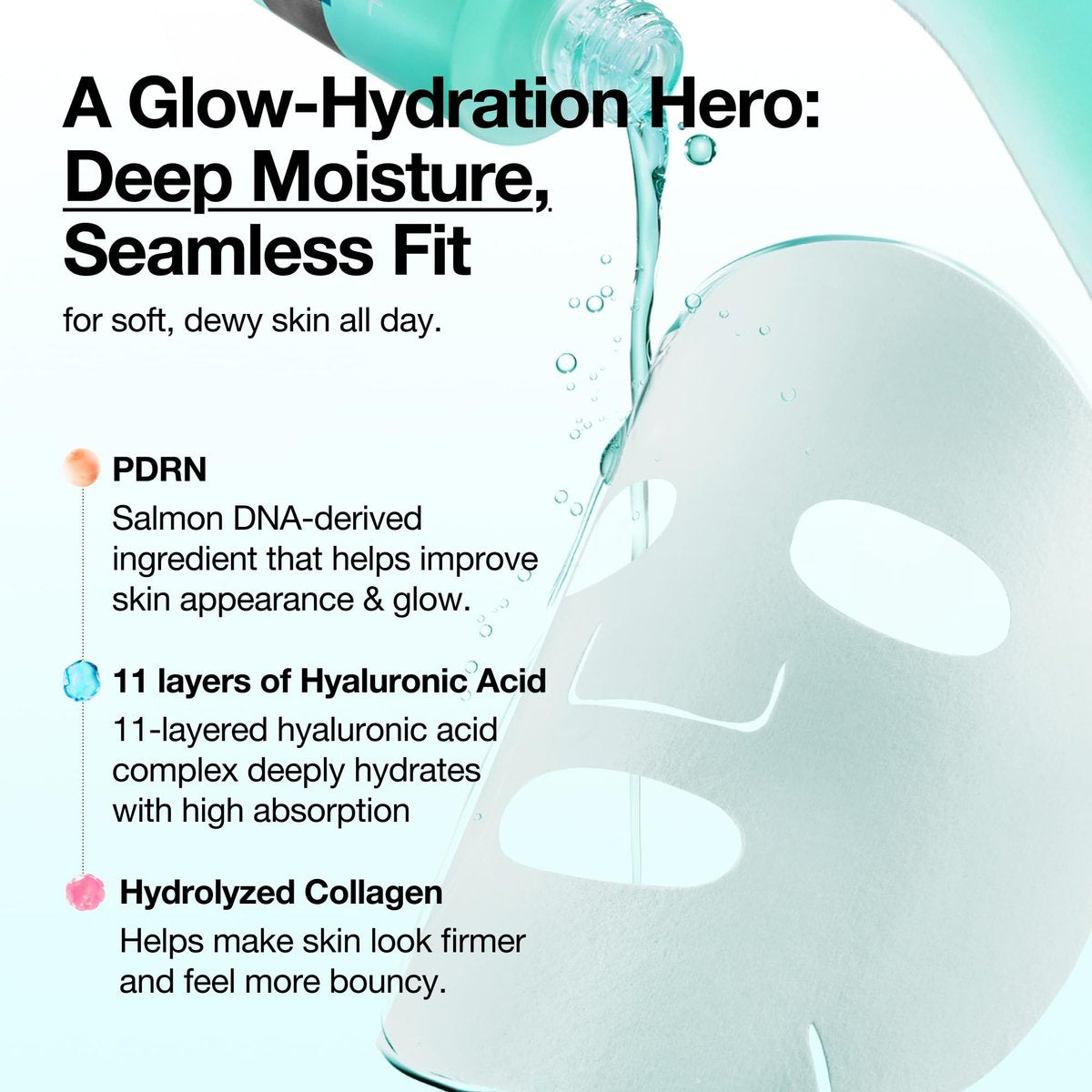 Anua PDRN Hyaluronic Acid Capsule 100 Serum Mask – Hydrating Face Mask for Glass Skin, Dewy Glow & Firm Looking Skin | Salmon DNA PDRN & Collagen | Korean Skin Care (10 Pack) Avelisse