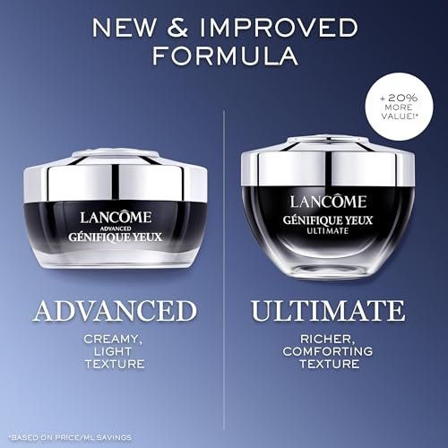 Lancôme Génifique Eye Cream – Dark Circles & Fine Lines Treatment with Bifidus Prebiotic, Hyaluronic Acid & Vitamin Cg, 0.67 Fl Oz Avelisse