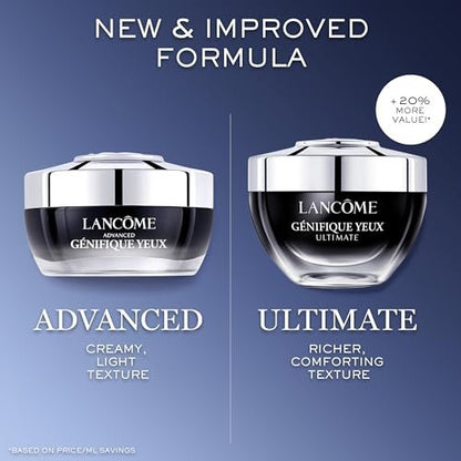 Lancôme Génifique Eye Cream – Dark Circles & Fine Lines Treatment with Bifidus Prebiotic, Hyaluronic Acid & Vitamin Cg, 0.67 Fl Oz Avelisse