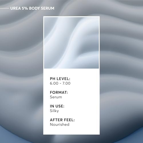 Naturium Urea 5% Body Serum - Lightweight Hydrating Serum with Nourishing & Soothing Benefits for Barrier Support, Vegan & Cruelty-Free, 14 oz Avelisse