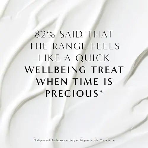 Neom Great Day Hand Lotion, 300ml | Wild Mint & Mandarin with 7 Essential Oils | 100% Natural Fragrance | Hydrating & Luxurious Formula Avelisse