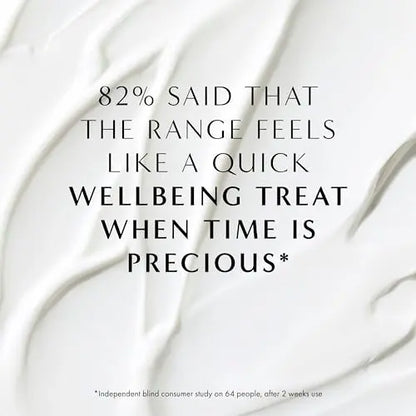 Neom Great Day Hand Lotion, 300ml | Wild Mint & Mandarin with 7 Essential Oils | 100% Natural Fragrance | Hydrating & Luxurious Formula Avelisse