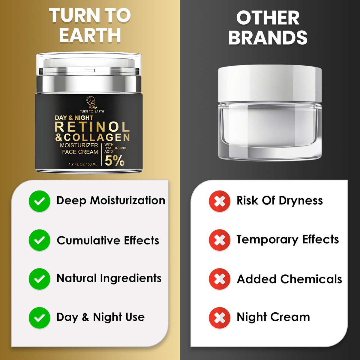 TURN TO EARTH Day & Night Retinol Face Moisturizer with Collagen and Hyaluronic Acid - 1.7 oz - görsel 11