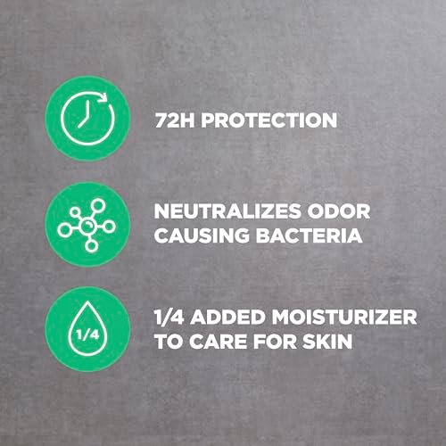 Dove Men+Care Antiperspirant Deodorant 3-Pack, Coastal Cedar, 2.7 oz Each Avelisse