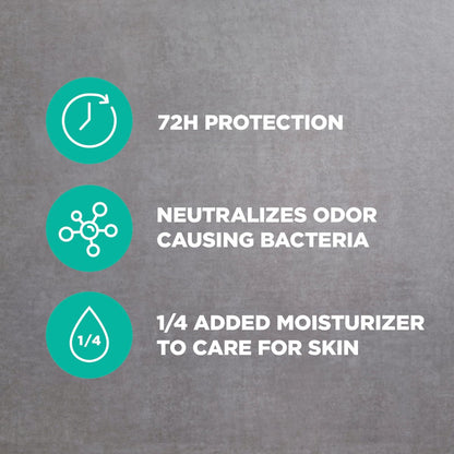 Dove Men+Care Aluminum Free Deodorant 3-Pack, Wild Eucalyptus, 3 oz Each Avelisse
