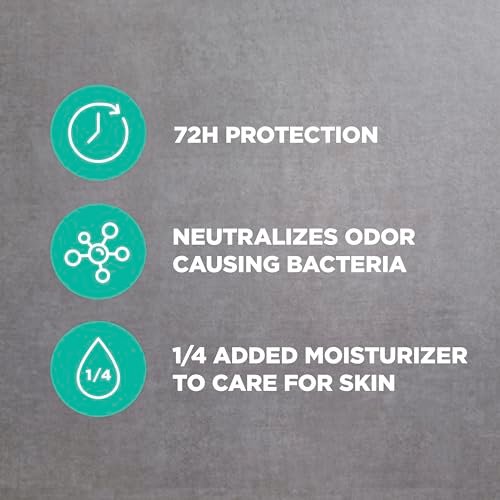 Dove Men+Care Aluminum Free Deodorant 3-Pack, Wild Eucalyptus, 3 oz Each Avelisse