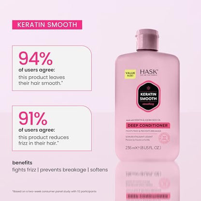 HASK Keratin Smoothing Deep Conditioner Treatment - Sulfate Free, Color Safe, 8 Fl Oz
