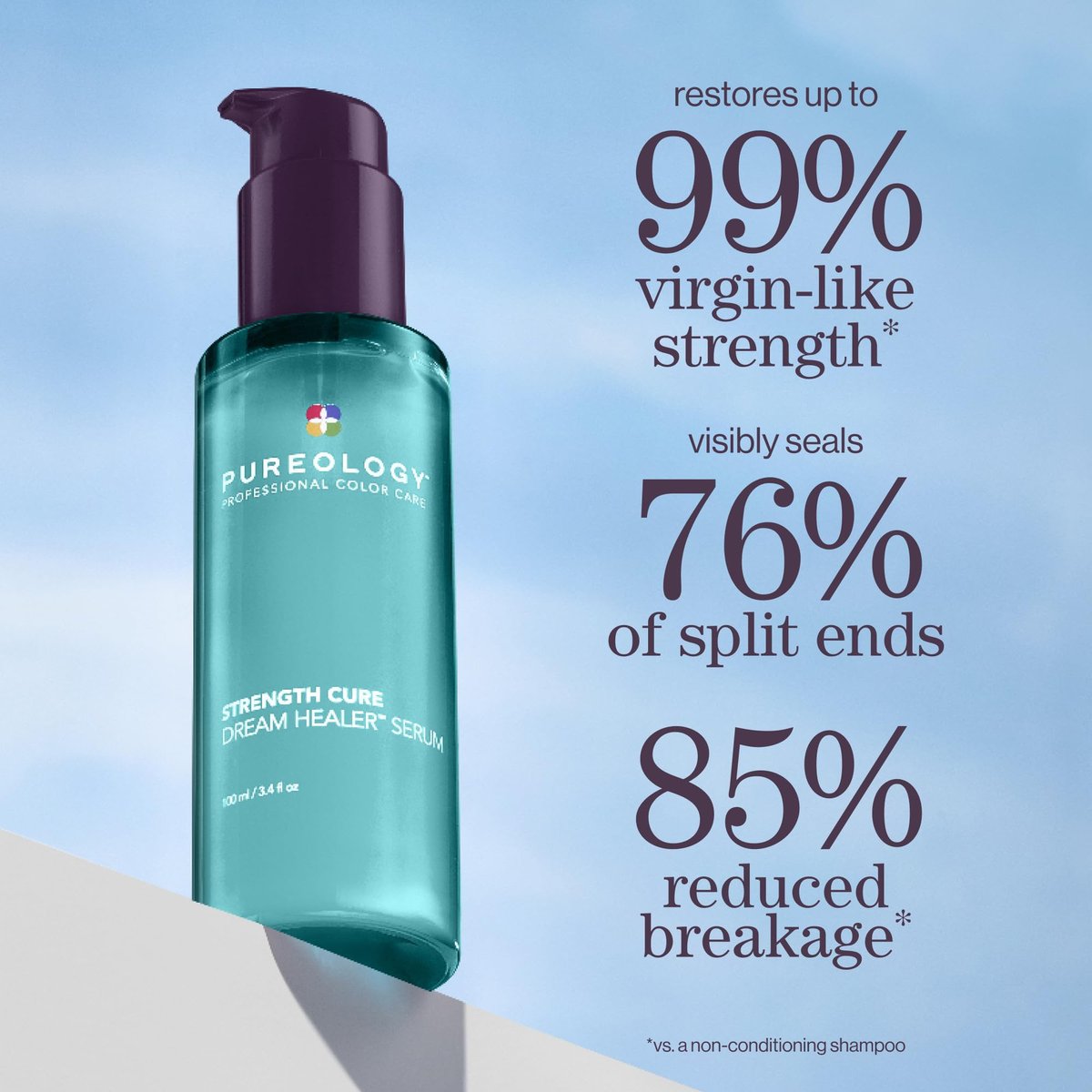Pureology Strength Cure Dream Healer Hair Serum – Lightweight Leave-In Treatment for Split End Repair, Smoothing & Strengthening Heat Protectant, Vegan, 3.4 Fl Oz Avelisse