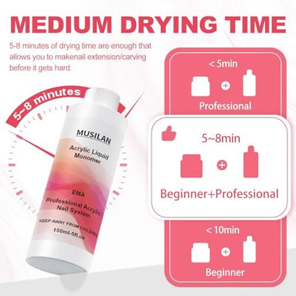 MUSILAN Monomer Acrylic Nail Liquid - 300ml Professional Acrylic Liquid for Powder System, Quick Dry Time for Beginners & Nail Techs Avelisse