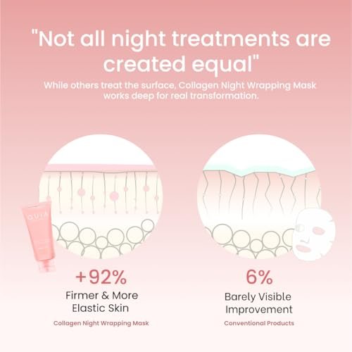 QUIA Collagen Wrapping Mask 75ml - Clinical +92% Firmer Appearance - Overnight Glass Skin Peel Off - Korean Skincare - All Skin Types Avelisse