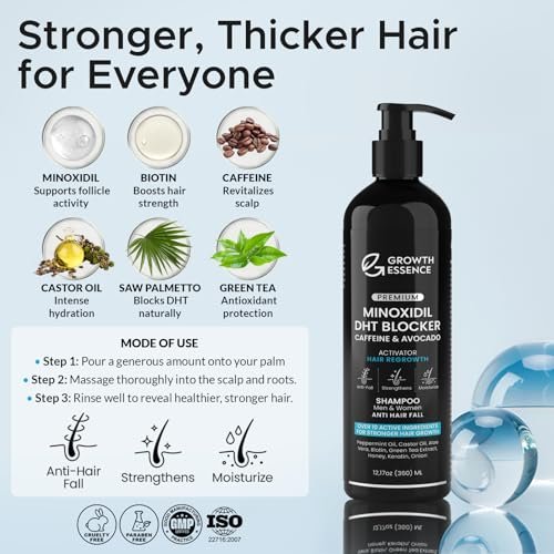 Minoxidil & Biotin Shampoo for Hair Growth - DHT Blocker with Caffeine, Castor Oil & Onion for Thicker, Healthier Hair - Strengthening Formula for Men & Women Avelisse