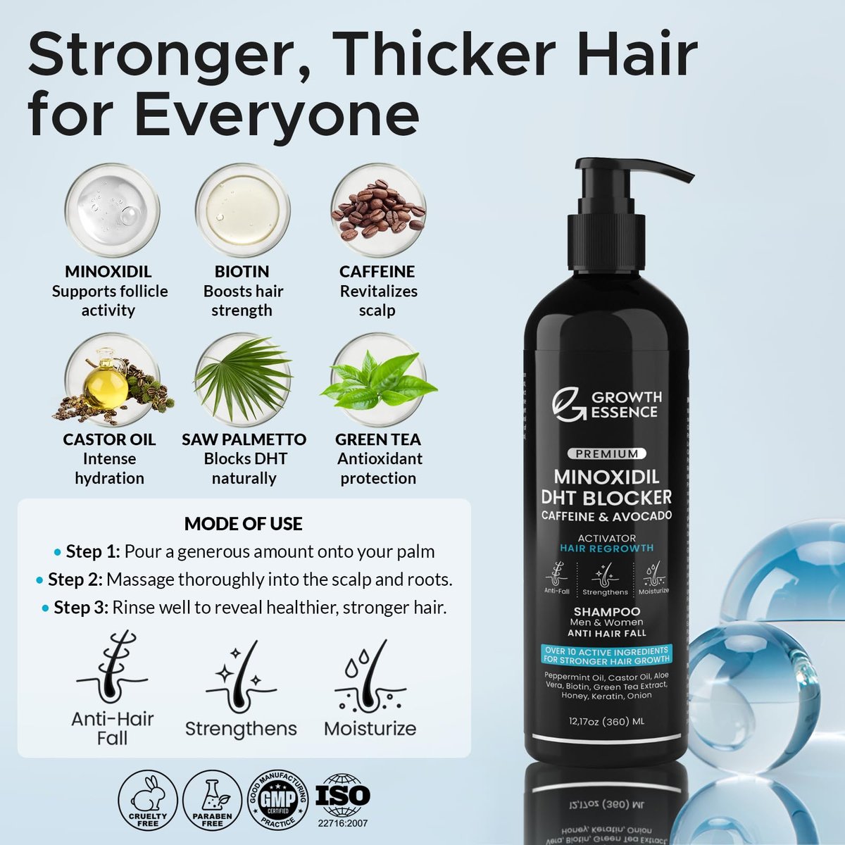 Minoxidil & Biotin Shampoo for Hair Growth - DHT Blocker with Caffeine, Castor Oil & Onion for Thicker, Healthier Hair - Strengthening Formula for Men & Women Avelisse