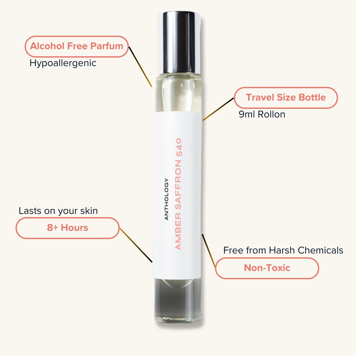 Anthology Amber Saffron 540 Roll On Perfume Oil - 0.3 oz (9 ml) Woody Amber Floral Clean Cruelty-Free Fragrance Avelisse