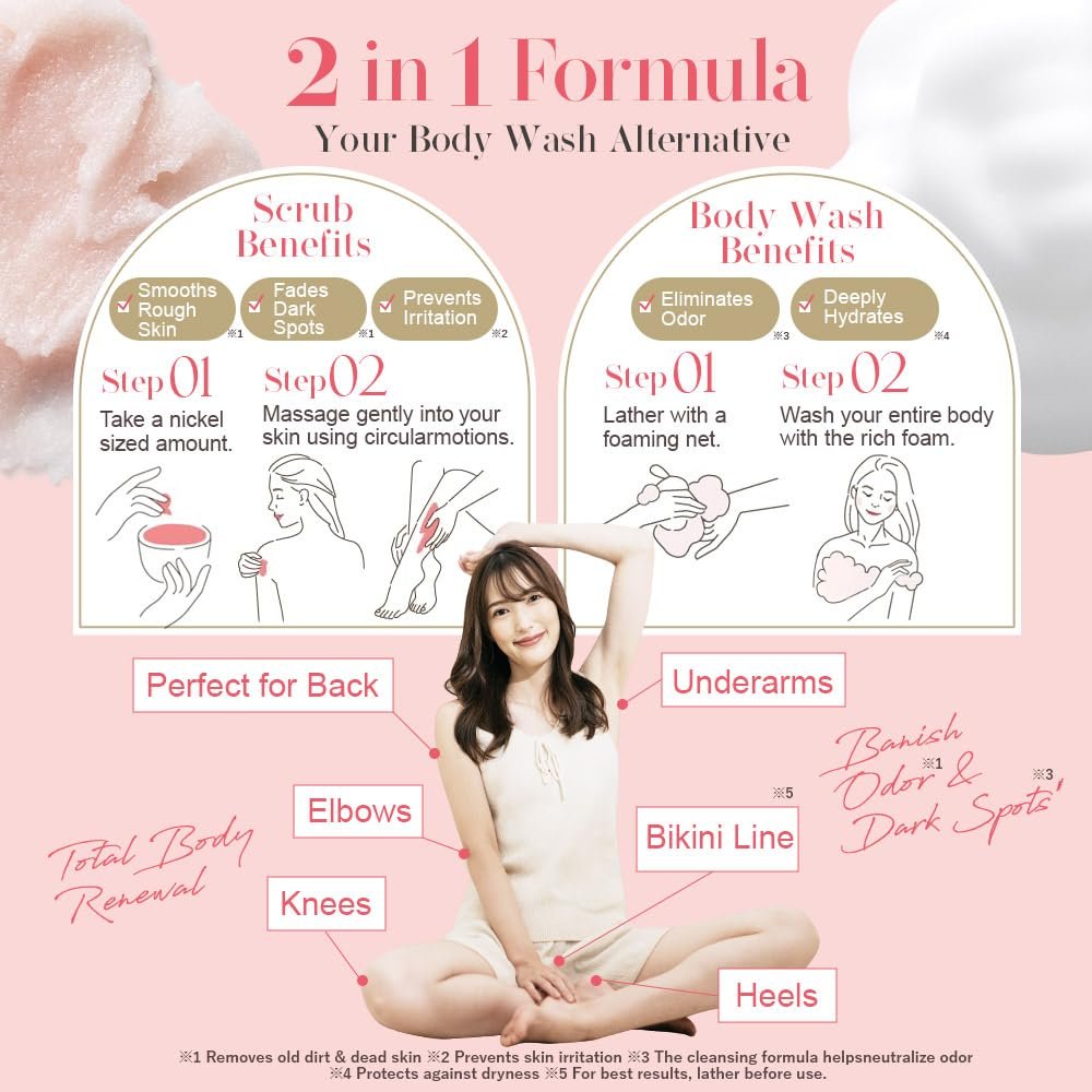 ULRUB Body Scrub 460g - Perfumed Exfoliator for Dark Spots, Intimate Areas, Knees, Arms, Elbows, Heels with CICA Extract, Placenta, Vitamin C - Japanese Body Smoother for Women Avelisse