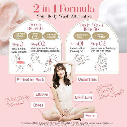 ULRUB Body Scrub 460g - Perfumed Exfoliator for Dark Spots, Intimate Areas, Knees, Arms, Elbows, Heels with CICA Extract, Placenta, Vitamin C - Japanese Body Smoother for Women Avelisse