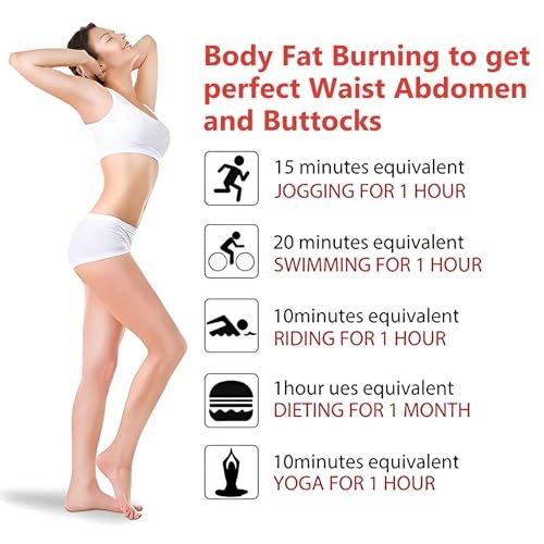 akareni Hot Cream for Belly – Slimming & Firming Fat Burning Cream for Stomach, Waist & Buttocks – Moisturizing Cellulite Cream for Women and Men - görsel 6