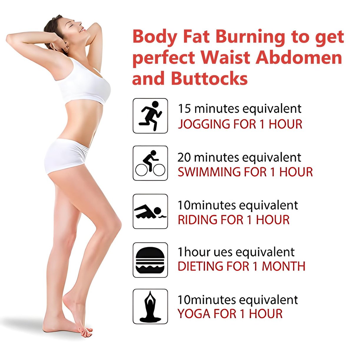 akareni Hot Cream for Belly – Slimming & Firming Fat Burning Cream for Stomach, Waist & Buttocks – Moisturizing Cellulite Cream for Women and Men - görsel 5