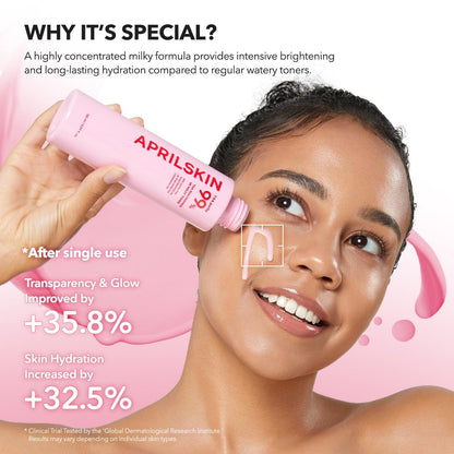 APRILSKIN TXA+Niacinamide 99 Pink Milky Toner | 99% High-Purity TXA 3% + Niacinamide 5% for Brightening | Highly Concentrated Cream Toner | Deep Moisturizing Formula for Dull Skin | 5.07 fl.oz.
