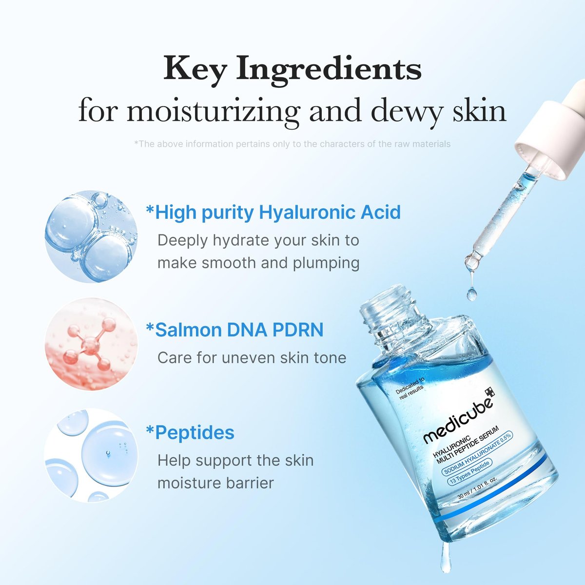 medicube Hyaluronic Multi Peptide PDRN Serum – Lightweight Water Plumping Facial Serum for Glowing, Soothing & Hydrated Skin | Korean Skincare 30ml Avelisse