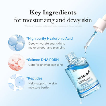 medicube Hyaluronic Multi Peptide PDRN Serum – Lightweight Water Plumping Facial Serum for Glowing, Soothing & Hydrated Skin | Korean Skincare 30ml Avelisse
