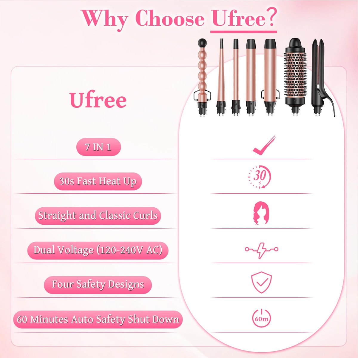 Ufree 7-in-1 Curling Iron Set with Interchangeable Ceramic Barrels, Thermal Brush, Straightener & Wand - Rose Gold Avelisse