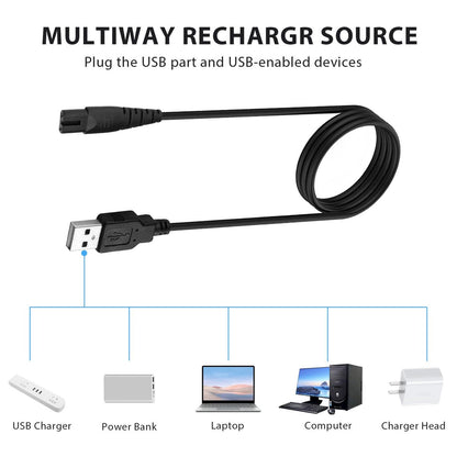 Meliya USB Charger Cable for Skull Pitbull Clippers – Compatible with Palm, Butterfly Kiss, Beast Clipper PRO Shaver – 3.3 Feet Charging Cord