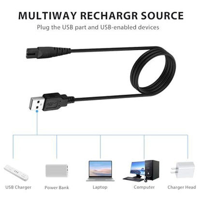 Meliya USB Charger Cable for Skull Pitbull Clippers – Compatible with Palm, Butterfly Kiss, Beast Clipper PRO Shaver – 3.3 Feet Charging Cord