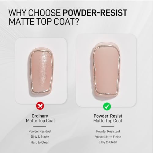 GAOY Matte Gel Top Coat for Gel Nail Polish - 16ml Chrome Proof Matte Finish for Detail Chrome Isolation Painting, Long Lasting UV Nail Art DIY - görsel 4