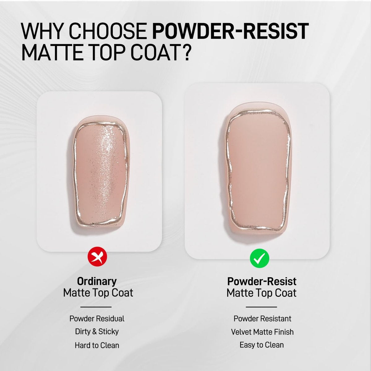 GAOY Matte Gel Top Coat for Gel Nail Polish - 16ml Chrome Proof Matte Finish for Detail Chrome Isolation Painting, Long Lasting UV Nail Art DIY - görsel 3