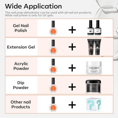 Modelones Nail Dehydrator 30ml – Acid-Free Nail Prep for Gel Polish, Acrylic Nails & Press-Ons