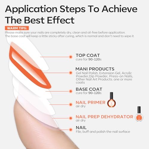 Modelones Nail Dehydrator 30ml – Acid-Free Nail Prep for Gel Polish, Acrylic Nails & Press-Ons - görsel 14