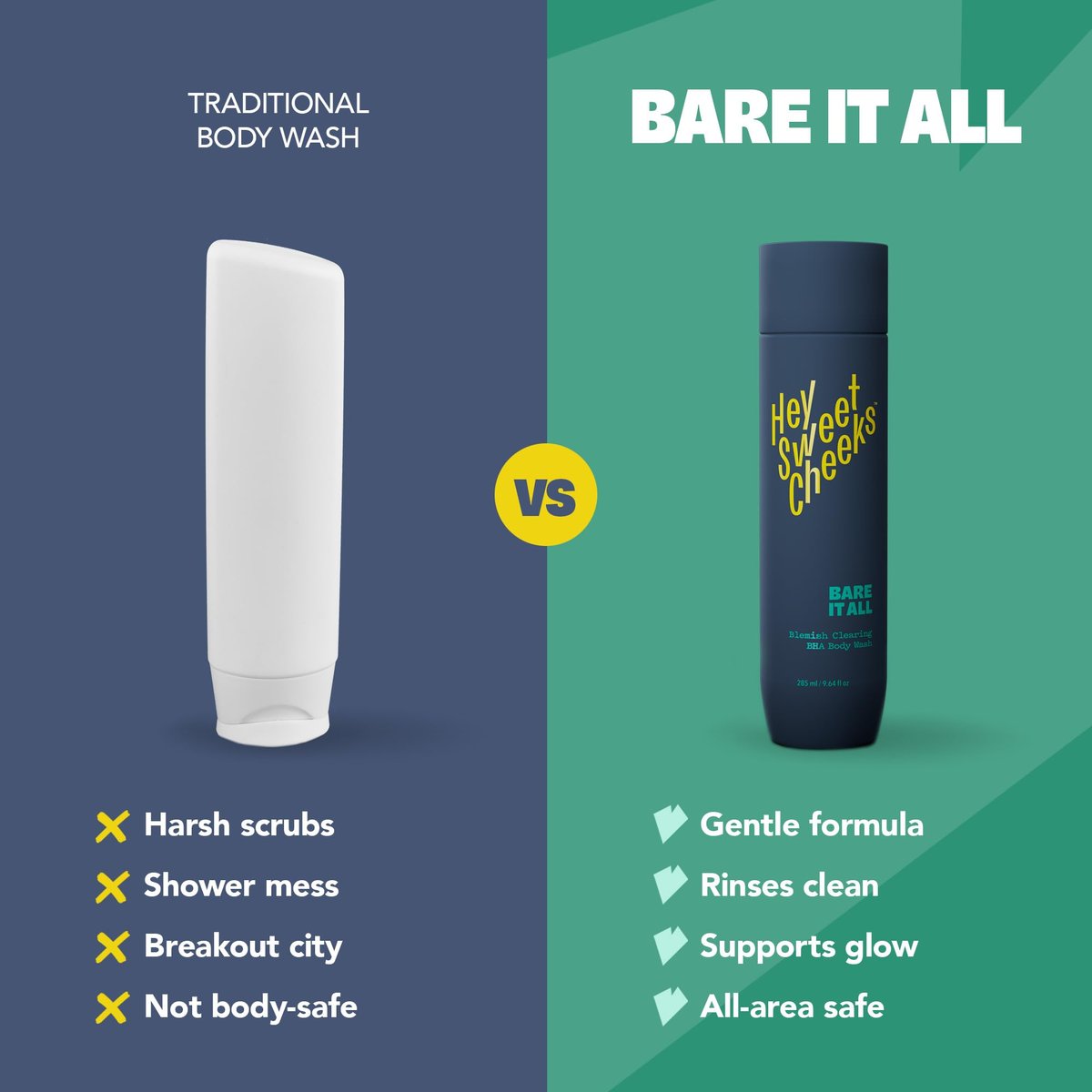 Hey Sweet Cheeks Bare It All BHA Salicylic Acid Body Wash with Oat Milk - Blemish Body Wash for Back & Body, 9.64 oz Avelisse