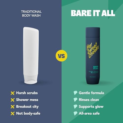Hey Sweet Cheeks Bare It All BHA Salicylic Acid Body Wash with Oat Milk - Blemish Body Wash for Back & Body, 9.64 oz Avelisse