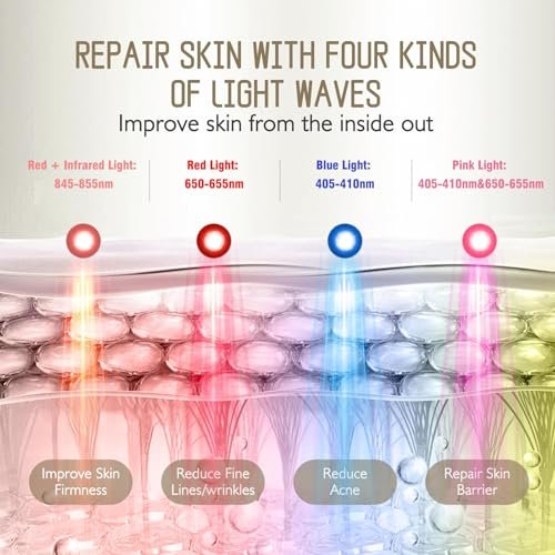 F FIWENE Pro-Grade FSA LED Light Therapy Facial Mask - Red & Blue Light Anti Aging for Face, Salon Treatment for Acne, Wrinkles & Redness at Home, Ideal Skincare Device for Birthday, Mom Gift Avelisse