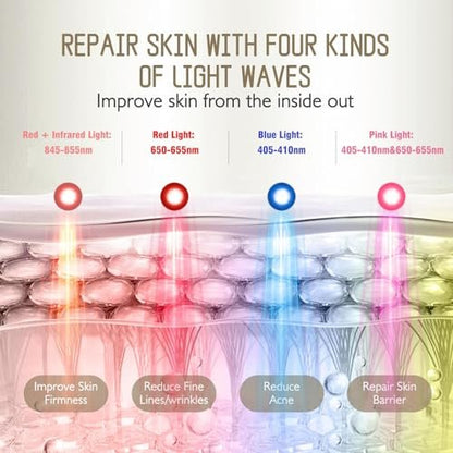 F FIWENE Pro-Grade FSA LED Light Therapy Facial Mask - Red & Blue Light Anti Aging for Face, Salon Treatment for Acne, Wrinkles & Redness at Home, Ideal Skincare Device for Birthday, Mom Gift Avelisse