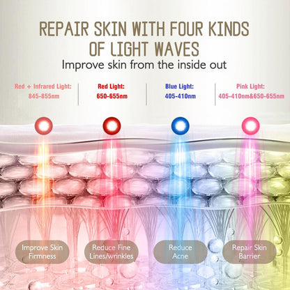 F FIWENE Pro-Grade FSA LED Light Therapy Facial Mask - Red & Blue Light Anti Aging for Face, Salon Treatment for Acne, Wrinkles & Redness at Home, Ideal Skincare Device for Birthday, Mom Gift Avelisse
