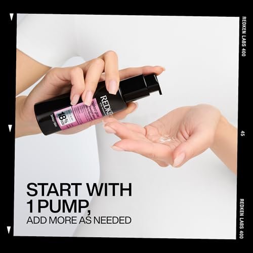 Redken Naked Gloss Shine Hair Oil - Lightweight Heat Protectant & Frizz Control for Dull or Color-Treated Hair Avelisse