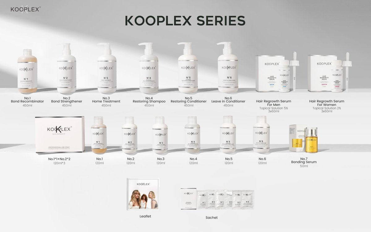 KOOPLEX No.7 Bonding Hair Serum – Leave-In Repair Treatment with Heat Protection up to 450°F, Lightweight Anti-Frizz Formula for Damaged, Color-Treated & Curly Hair 1.69 fl oz (50 ml) - görsel 17