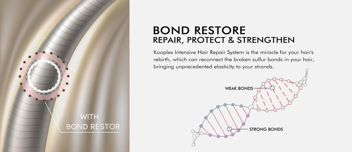 KOOPLEX No.7 Bonding Hair Serum – Leave-In Repair Treatment with Heat Protection up to 450°F, Lightweight Anti-Frizz Formula for Damaged, Color-Treated & Curly Hair 1.69 fl oz (50 ml) - görsel 11